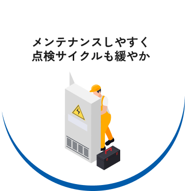 メンテナンスしやすく点検サイクルも緩やか